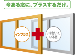 おさだガラスの今なら！窓の断熱工事は補助金活用できますの施工事例詳細写真1