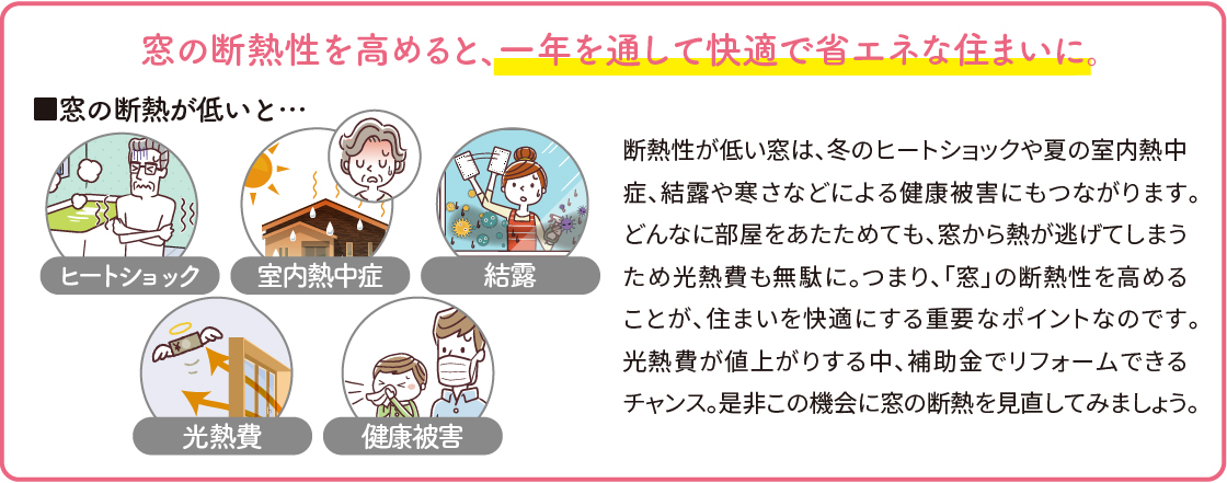 すまいの健康・快適だより【2月号】 おさだガラスのブログ 写真3