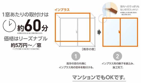 おさだガラスの今ある窓にプラスするだけの　内窓『インプラス』施工事例写真1