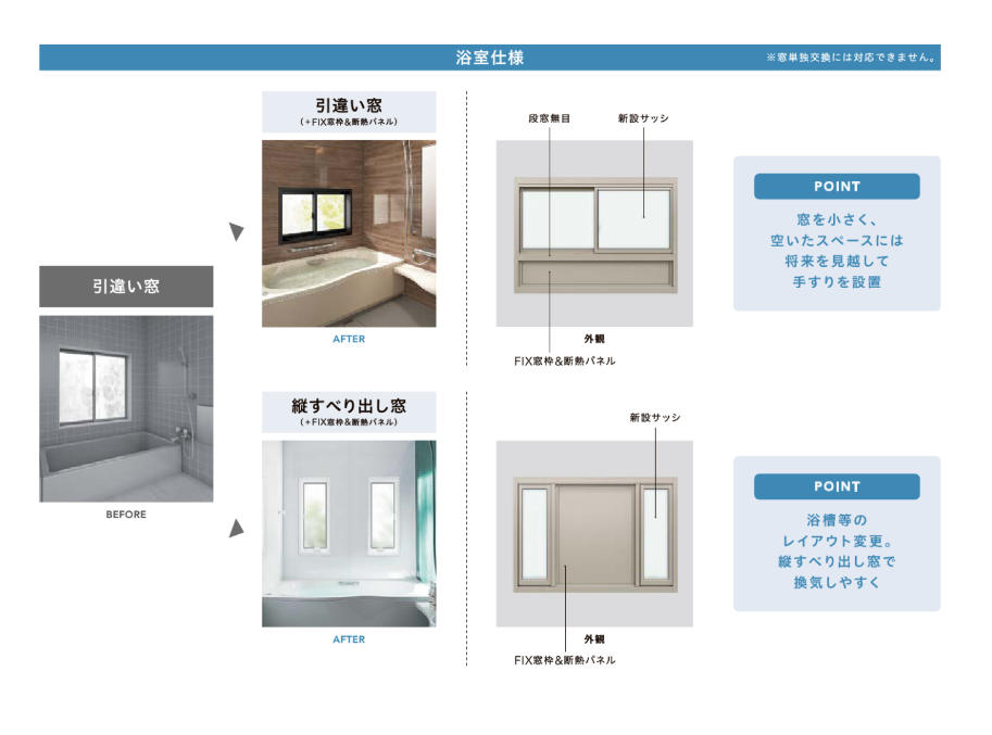 京都トーヨー住器のリプラスで窓改修　浴室同時交換の施工事例詳細写真1
