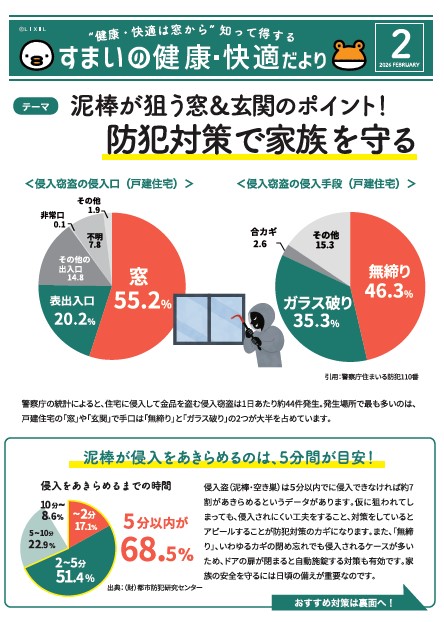 すまいの健康・快適だより2026年2月号 京都トーヨー住器のイベントキャンペーン 写真2