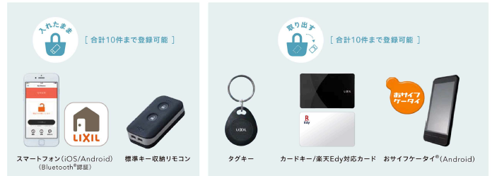 【商品紹介】玄関リフォーム リシェント玄関ドア カワバタトーヨー住器のイベントキャンペーン 写真4