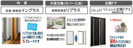 先進的窓リノべ２０２４年事業　最大50％相当還元 カワバタトーヨー住器のイベントキャンペーン 写真5