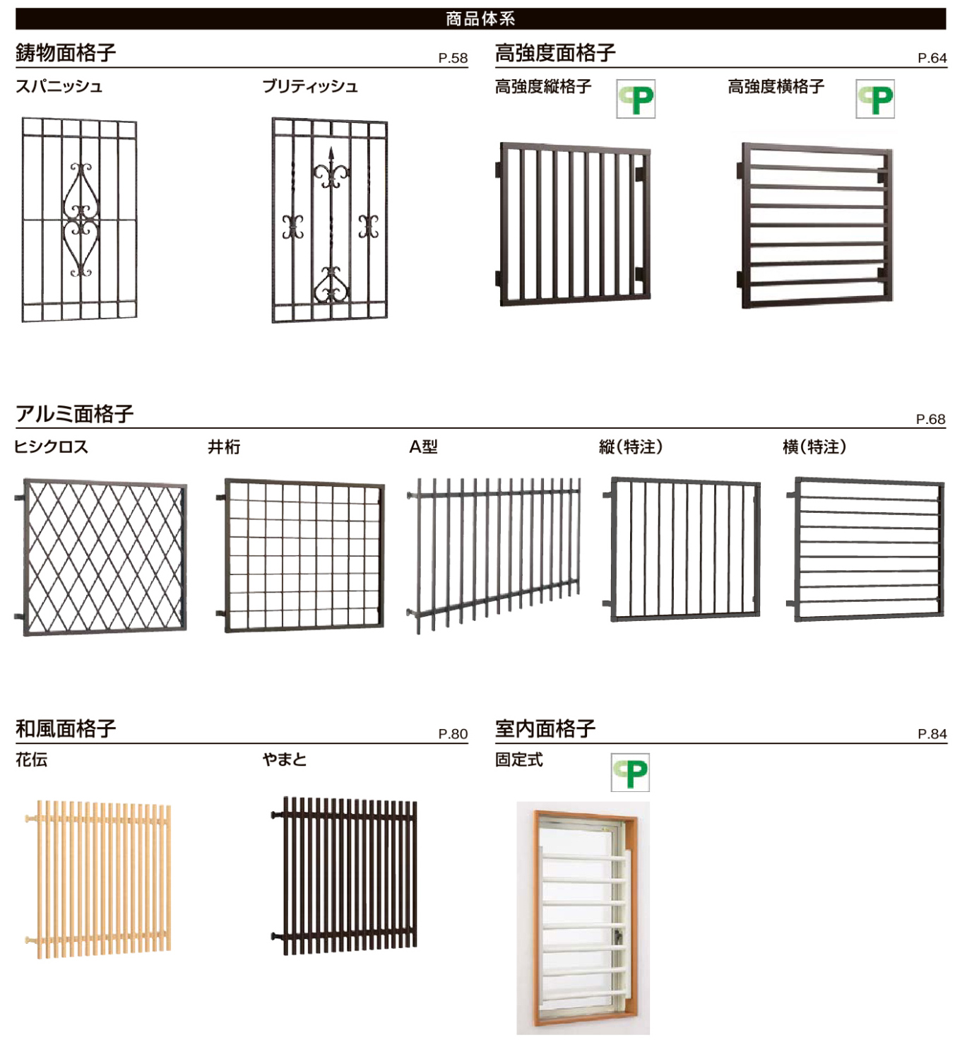 カワバタトーヨー住器の福山市T様邸 面格子取付け工事の施工事例詳細写真1