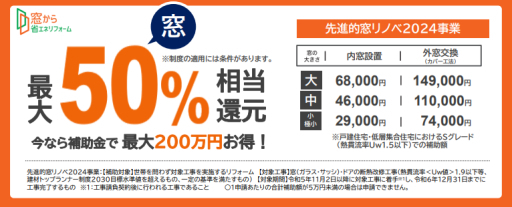 カワバタトーヨー住器の2024年先進的マドリノベ事業は弊社にお任せください施工事例写真1