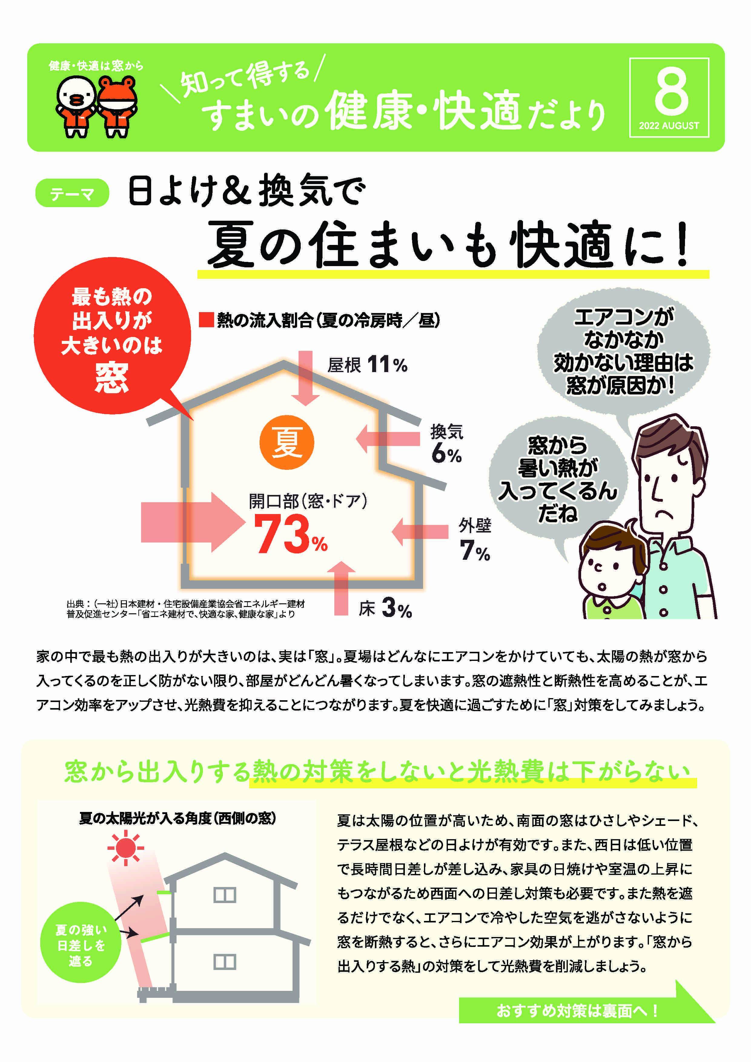 すまいの健康・快適だより　8月号 トータスエステートのイベントキャンペーン 写真1