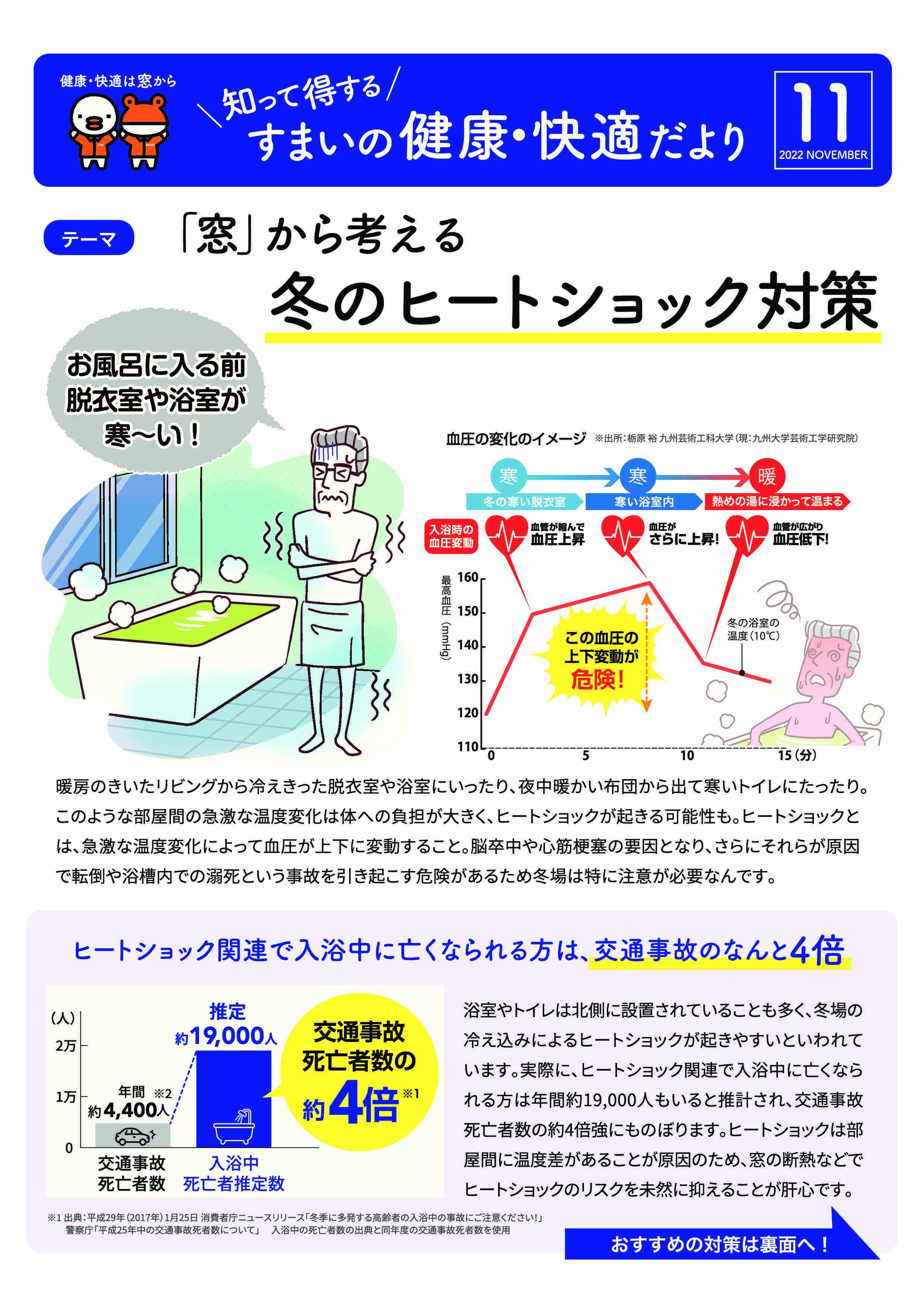 すまいの健康・快適だより　11月号 トータスエステートのイベントキャンペーン 写真1