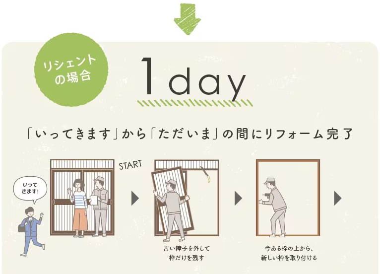 トータスエステート 本店の玄関取替えで外見も機能もグレードアップ!LIXIL 『リシェント玄関引戸2』の施工事例詳細写真2