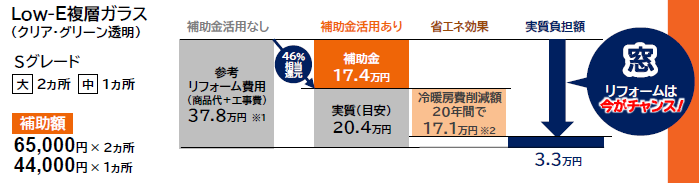 💡 「先進的窓リノベ2025事業」でお得に窓・玄関のリフォームを💡 トータスエステートのイベントキャンペーン 写真11