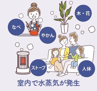 ＼知って得する／ すまいの健康・快適だより 12月号 トータスエステートのブログ 写真4