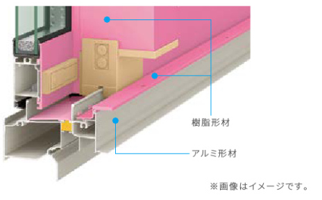 省エネ性能を重視する人におすすめの窓とは？ トータスエステート 本店のブログ 写真6
