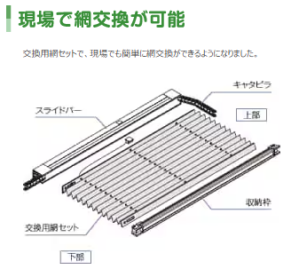 トータスエステート 本店の【広島市安佐北区】破れた勝手口網戸を短時間で交換｜しまえるんですαの施工事例詳細写真1