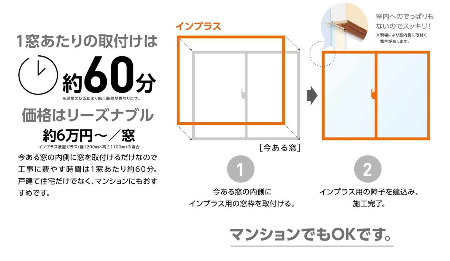 出窓に内窓！冬の寒さ対策＆快適な暮らしのために トータスエステートのブログ 写真1