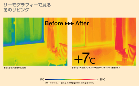 【体験談】補助金で叶えた暖かく静かな家の暮らし トータスエステート 本店のブログ 写真3