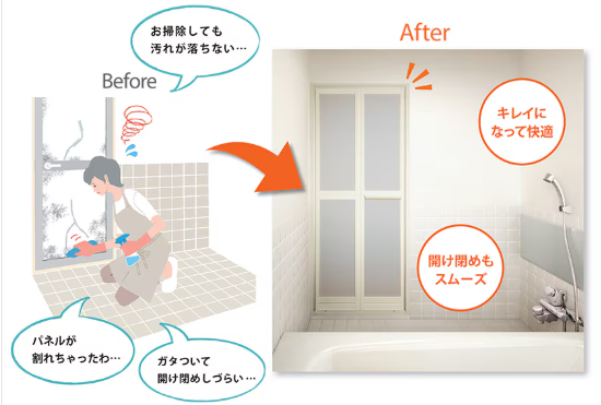 トータスエステート 本店の【広島市安佐北区】浴室折戸の不具合を『リシェント浴室中折ドア』で解決!の施工事例詳細写真1