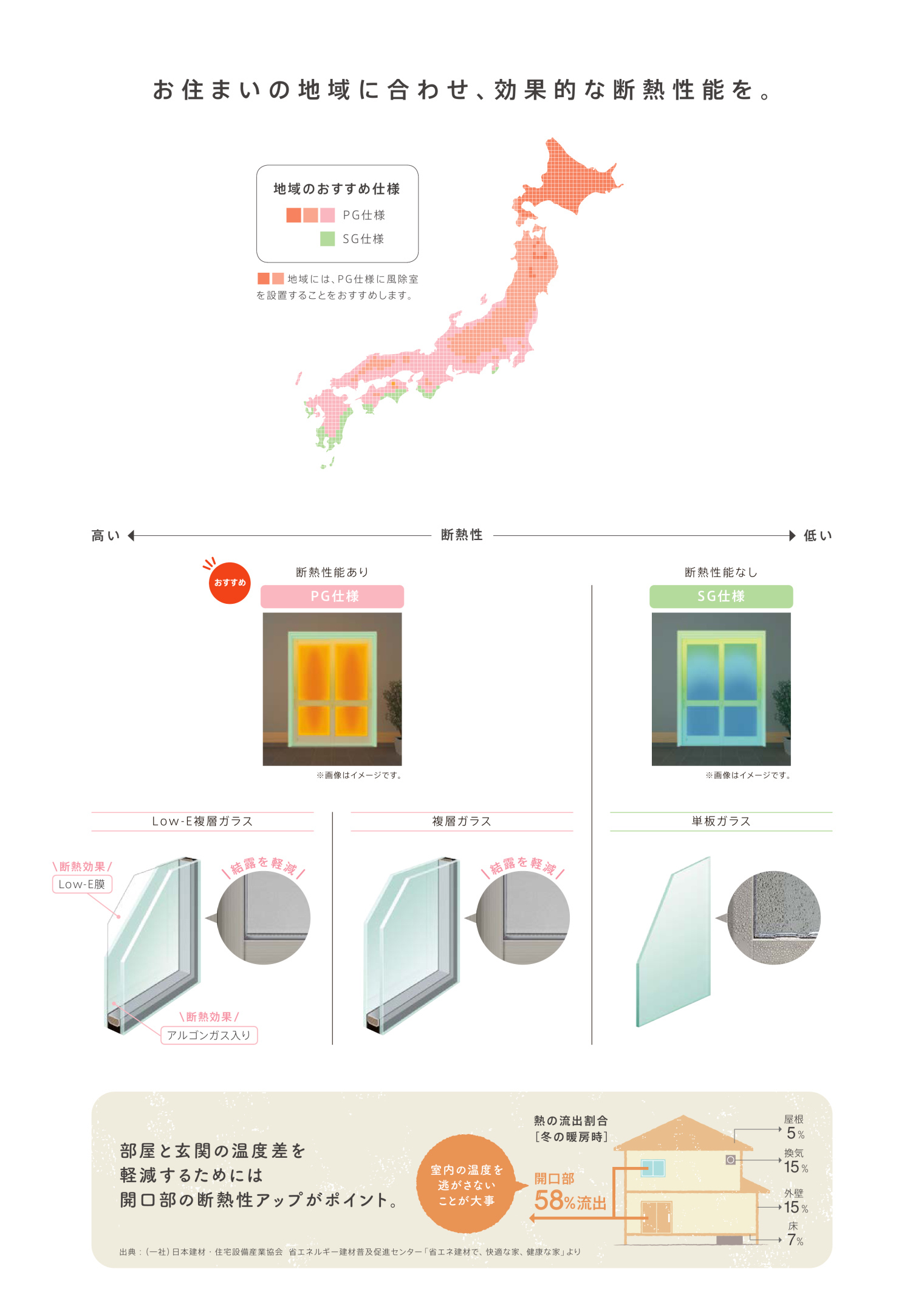 トータスエステート 本店の玄関取替えで外見も機能もグレードアップ!LIXIL 『リシェント玄関引戸2』の施工事例詳細写真4