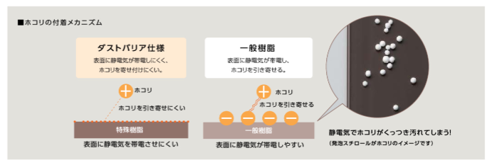 トータスエステートの～補助金活用～障子紙の張り替え不要に！内窓『インプラス』で和室を快適リフォーム【広島市安佐北区】の施工事例詳細写真4