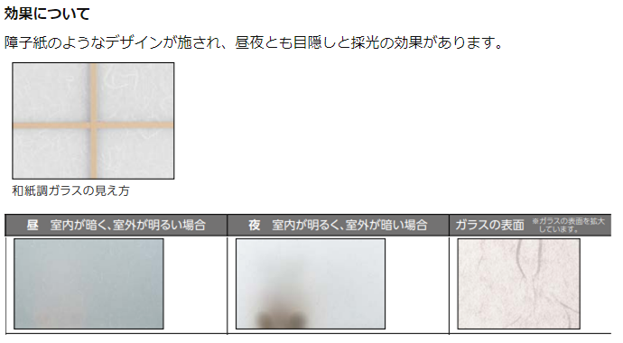 トータスエステートの～補助金活用～障子紙の張り替え不要に！内窓『インプラス』で和室を快適リフォーム【広島市安佐北区】の施工事例詳細写真1