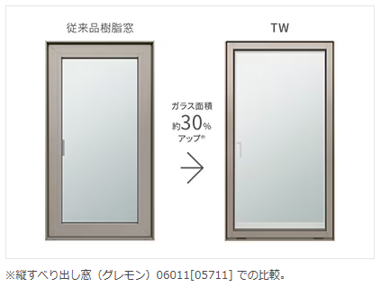 人気の窓デザインと選び方のポイント トータスエステート 本店のブログ 写真3