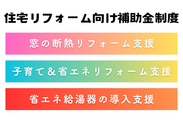 💡2025年も大型補助金継続決定！💡 トータスエステートのイベントキャンペーン 写真5