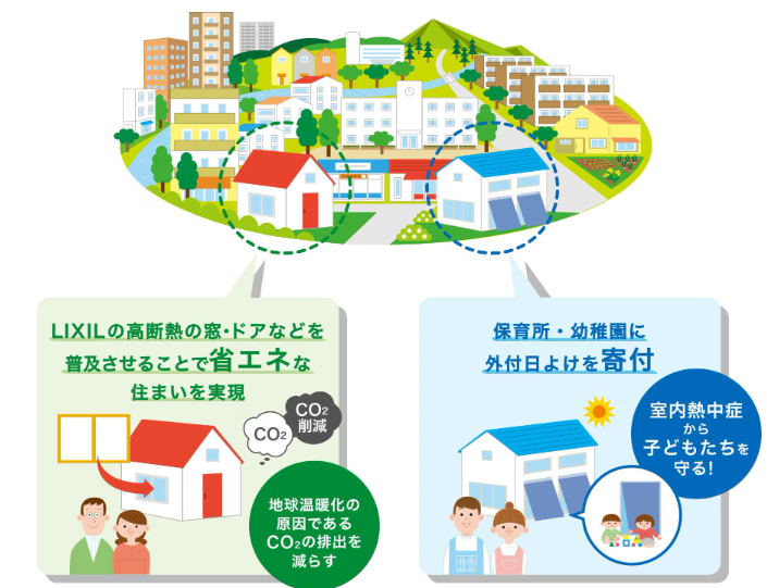 トータスエステート 本店の保育園にスタイルシェードを設置｜子どもたちを暑さから守る“窓からECOシェアプロジェクト”【広島市】の施工事例詳細写真1