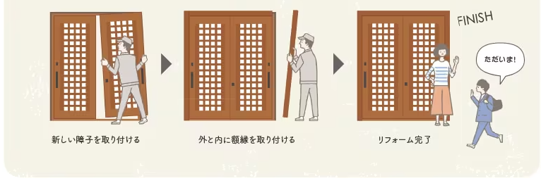 トータスエステート 本店の玄関取替えで外見も機能もグレードアップ!LIXIL 『リシェント玄関引戸2』の施工事例詳細写真3