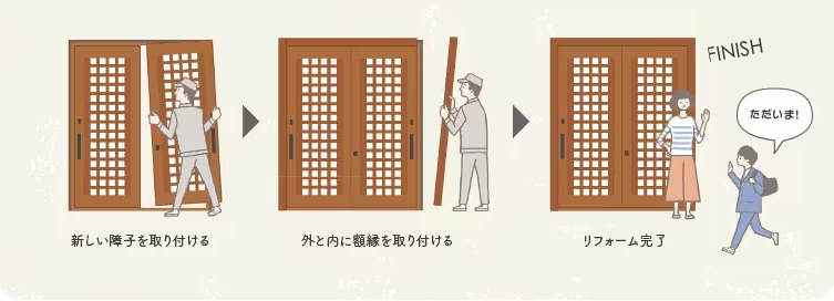トータスエステート 本店の【広島市安佐北区】寒さも不安もまとめて解消!玄関引戸交換事例の施工事例詳細写真4