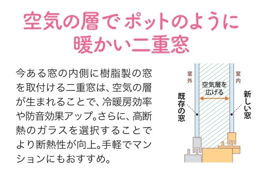 ＼知って得する／すまいの健康・快適だより １月号 トータスエステートのブログ 写真6