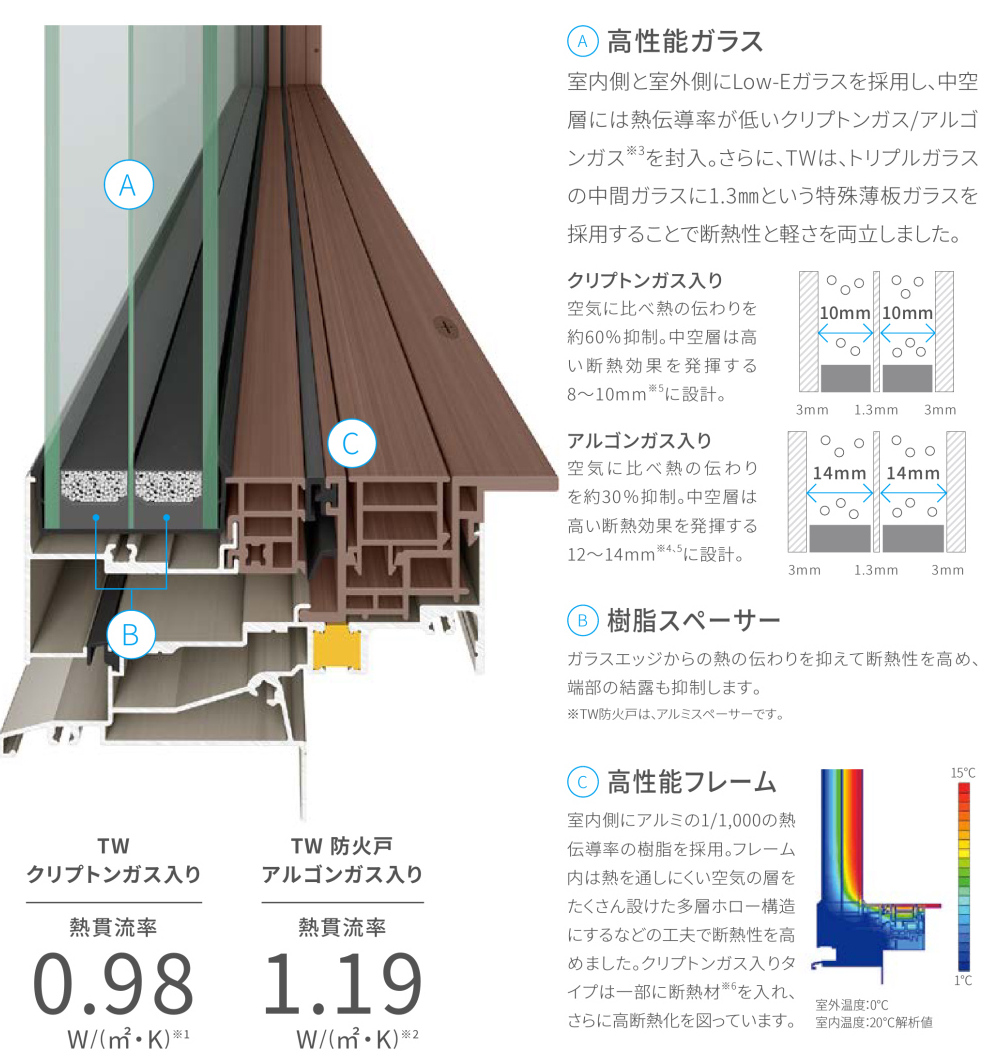 トータスエステートの～補助金活用～寒い浴室をリフォーム！窓は『トリプルガラス』に交換！断熱編【広島市安佐南区】の施工事例詳細写真2