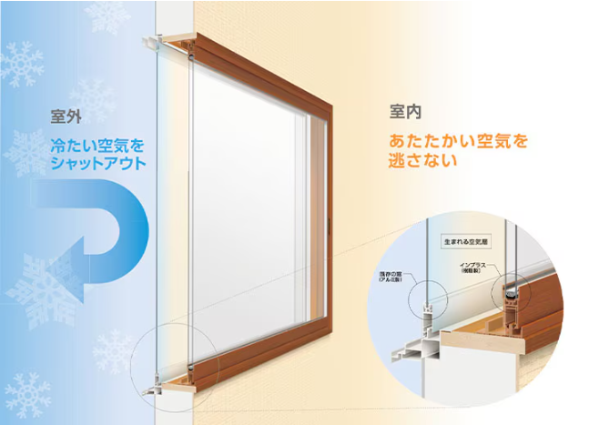 トータスエステートの～補助金活用～趣はそのままに！LIXILの内窓『インプラス』快適和室に✨【広島市安佐北区】の施工事例詳細写真1