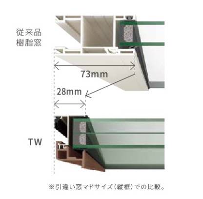 トータスエステートの玄関引戸・窓の取替 ～第2弾：窓＋シャッター編～の施工後の写真3