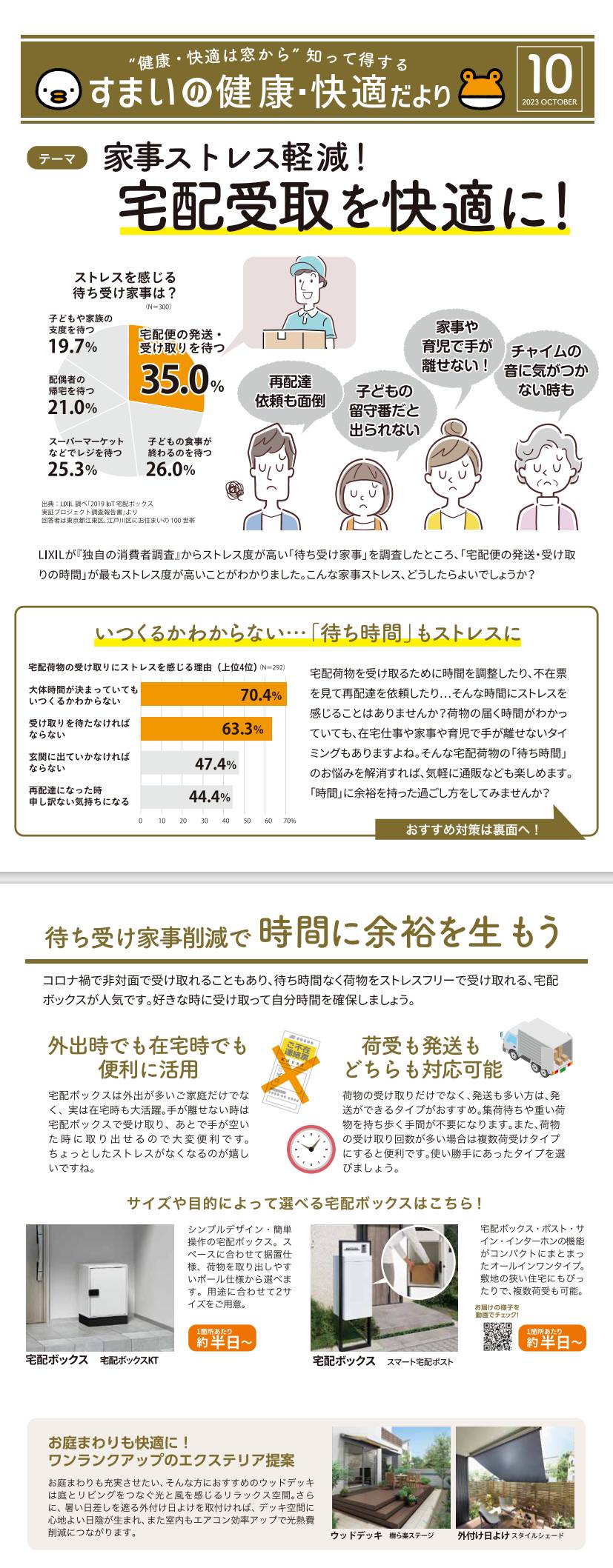 ”知って得する”すまいの健康・快適だより　10月号 中嶋トーヨー住器のブログ 写真1