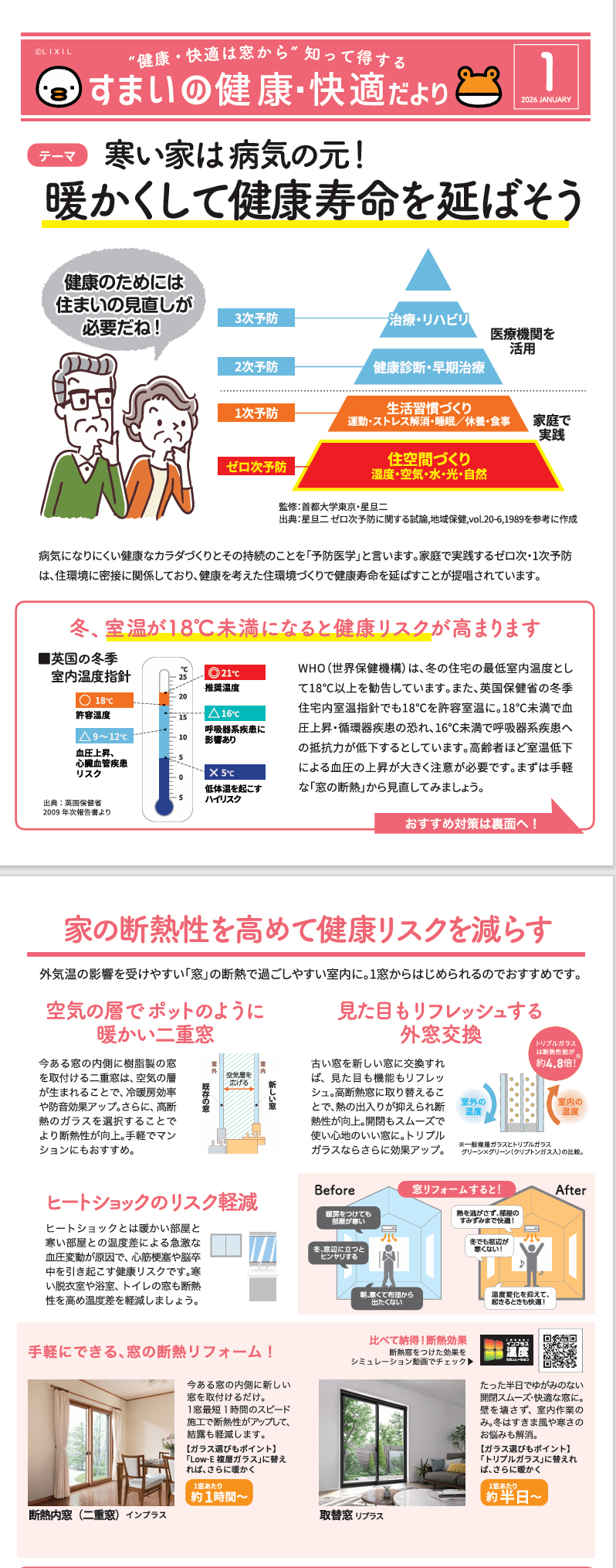 住まいの健康・快適だより2026年1月号 中嶋トーヨー住器のブログ 写真1