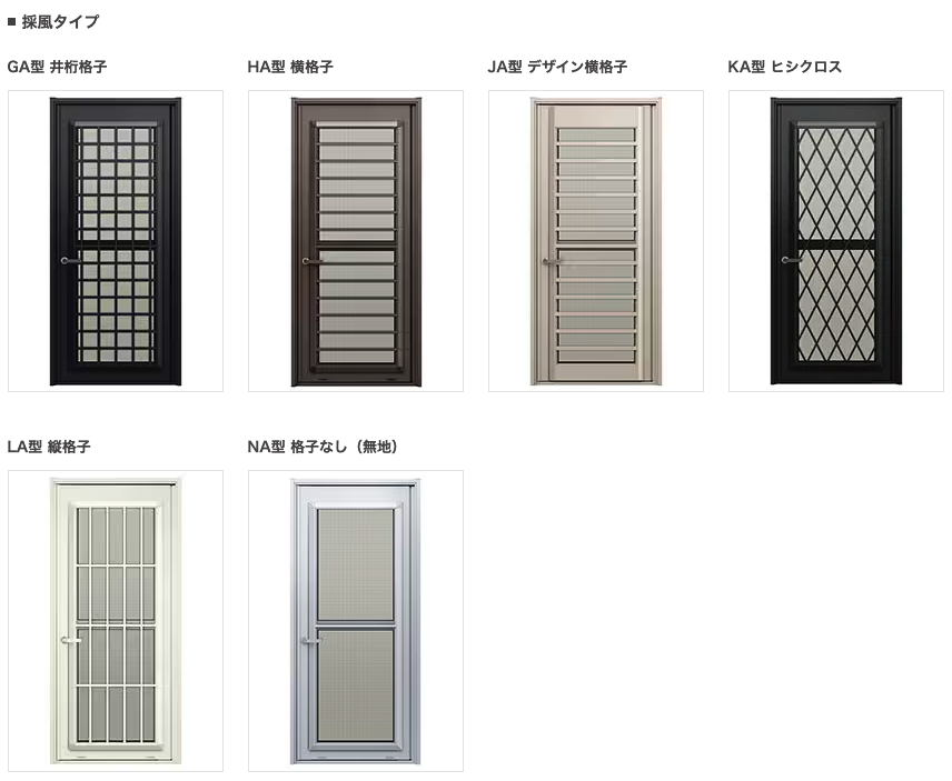 石田トーヨー住器の内窓設置と勝手口ドア交換リフォームで補助金活用！の施工事例詳細写真3