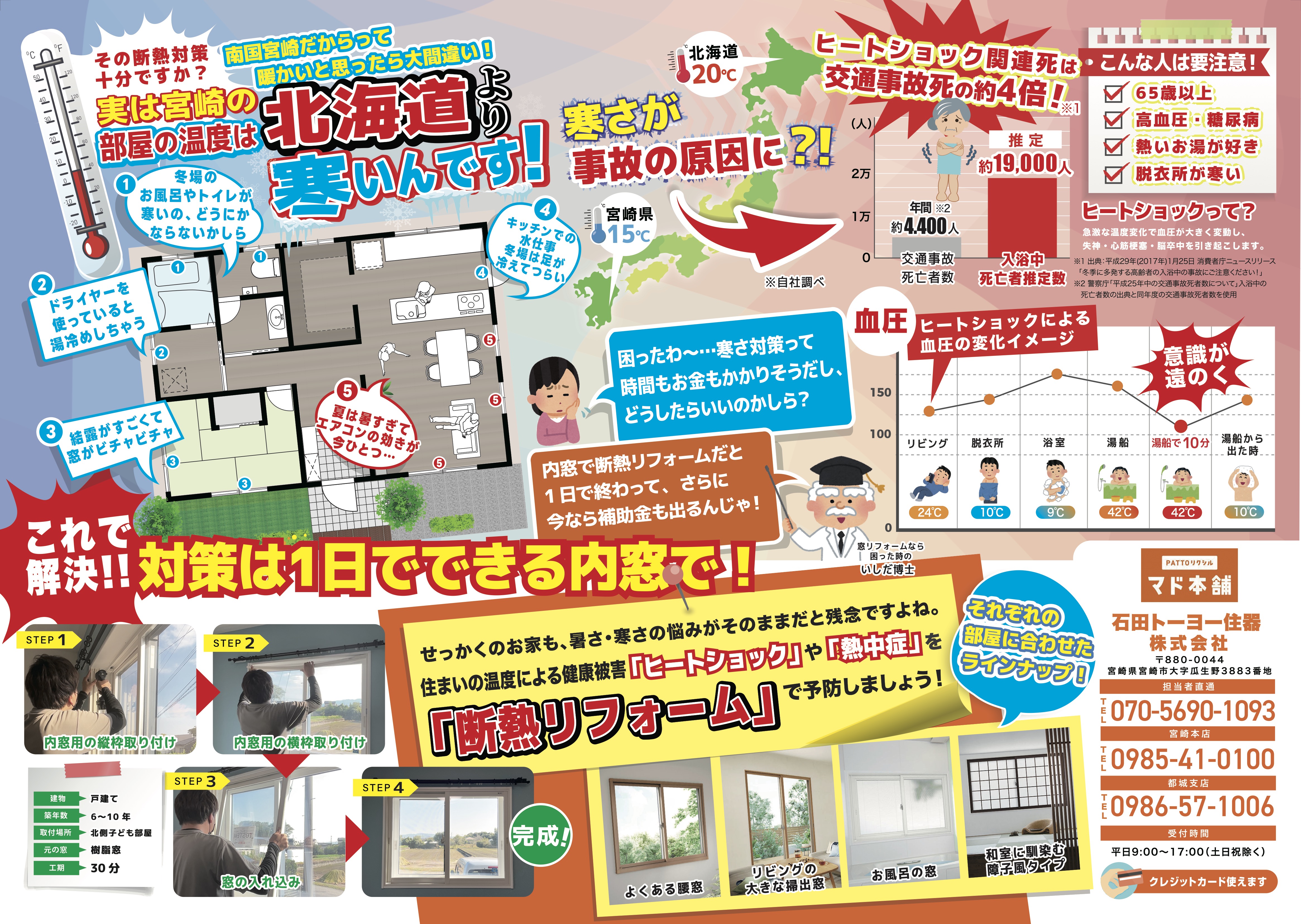 2月の最新チラシ 石田トーヨー住器のブログ 写真2