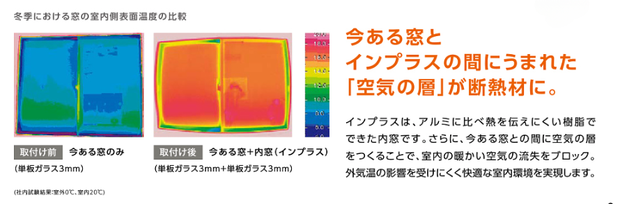 石田トーヨー住器の【補助金活用】内窓インプラス設置の３回目リピート工事。効果を実感！！の施工事例詳細写真1