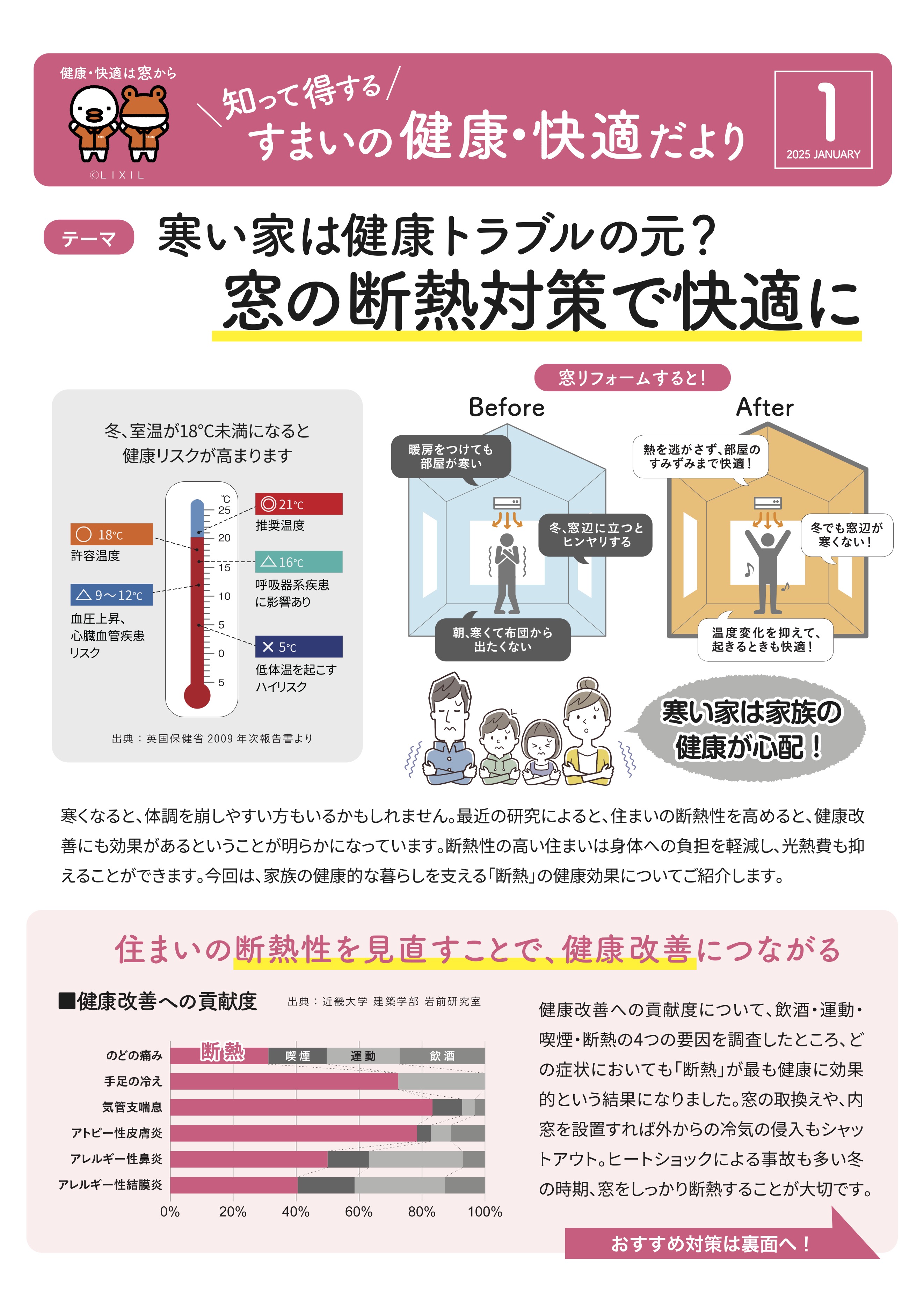 寒い家は健康トラブルの元？窓の断熱対策で快適に 石田トーヨー住器のブログ 写真1