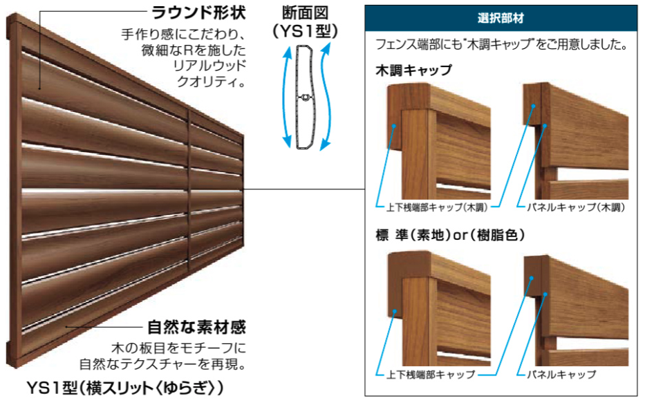 石田トーヨー住器の開放的すぎるお庭にフェンスを設置しました!の施工事例詳細写真2