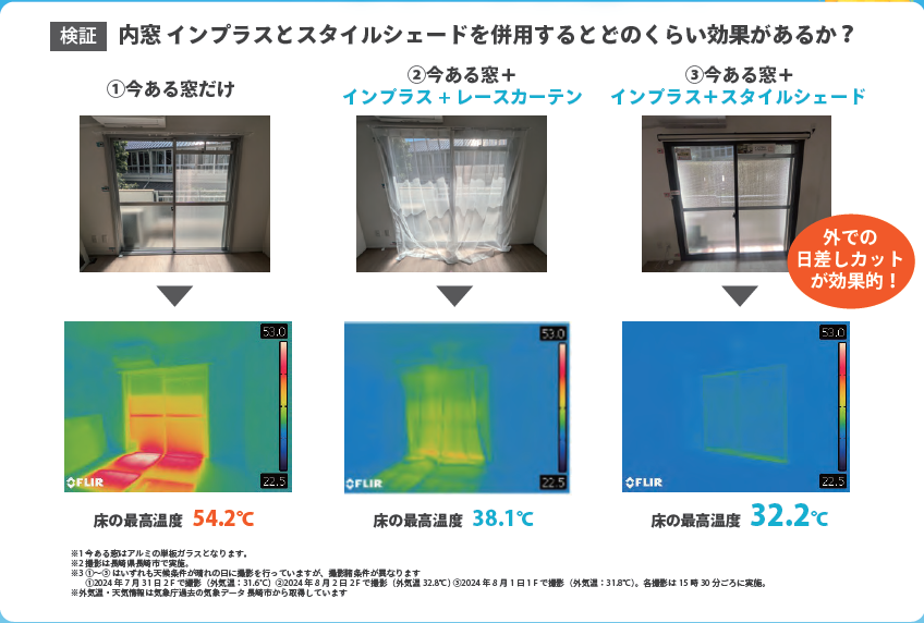 石田トーヨー住器の窓際の暑さとまぶしさ、スタイルシェードですっきり解決!の施工事例詳細写真1
