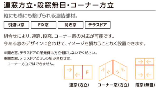 石田トーヨー住器の【補助金活用】内窓 インプラスで結露対策＆断熱！の施工事例詳細写真1