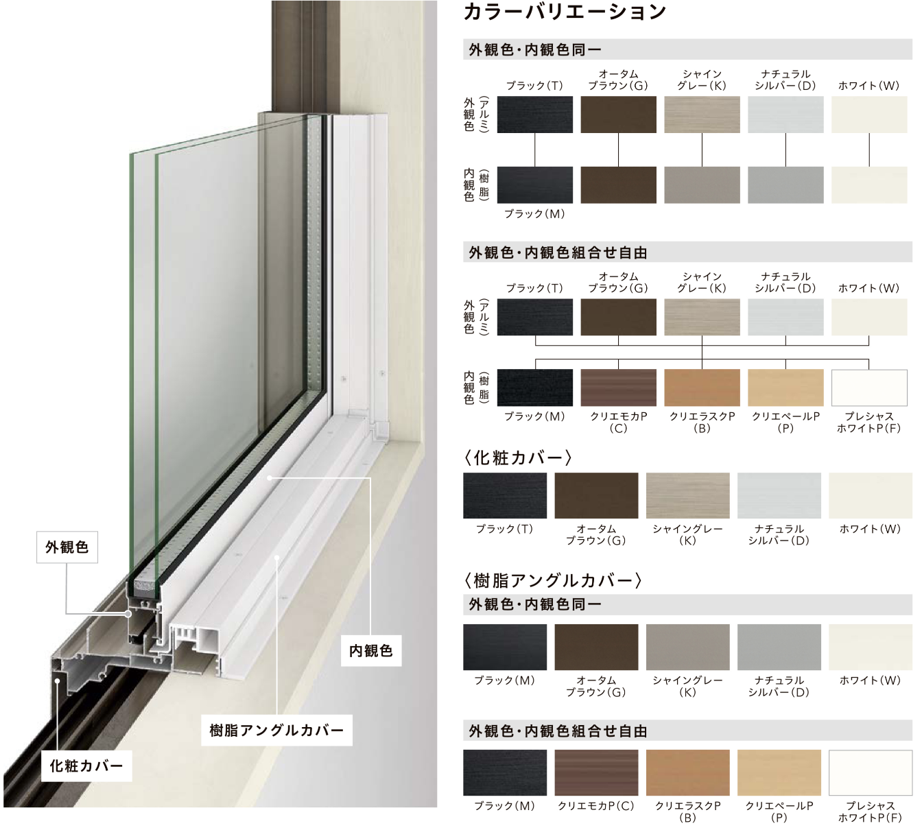 石田トーヨー住器の窓を変えてお部屋の雰囲気を一新！の施工事例詳細写真4
