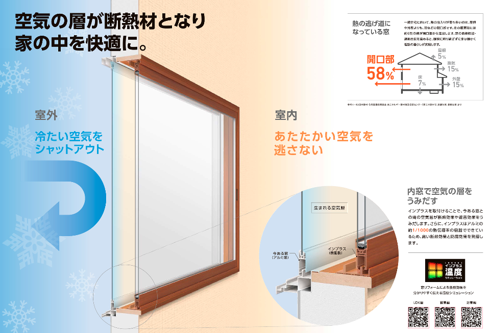 石田トーヨー住器の【補助金活用】内窓 インプラスで結露対策＆断熱！の施工事例詳細写真2