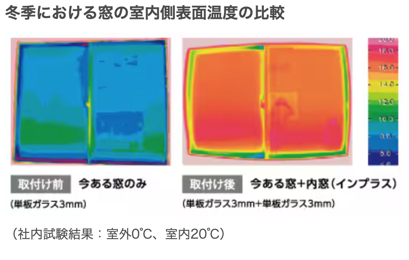 石田トーヨー住器のスタッフ宅で検証！内窓で冬の電気使用量が約18％削減！の施工事例詳細写真2