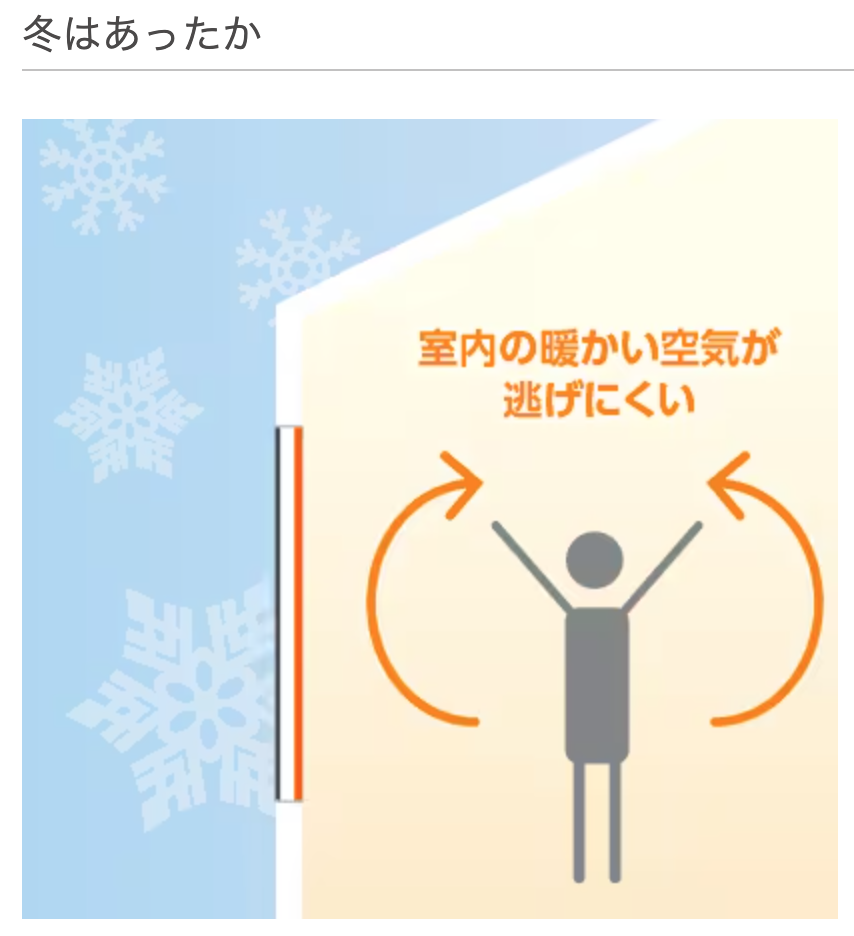 石田トーヨー住器の【補助金活用】冬のヒヤッ…はここから！勝手口＆開き窓を断熱リフォームしましたの施工事例詳細写真1