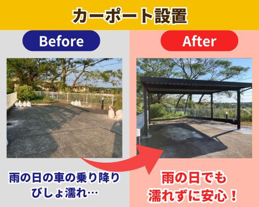 前の事例