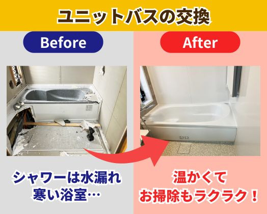 石田トーヨー住器の水漏れと寒さに悩むお風呂を交換施工事例写真1