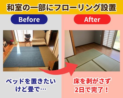 前の事例
