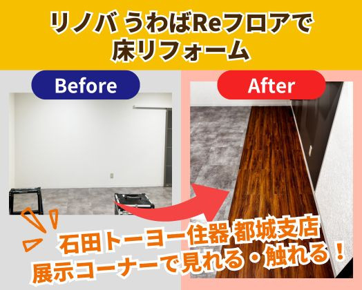 次の事例