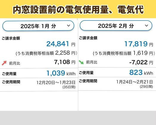 石田トーヨー住器のスタッフ宅で検証！内窓で冬の電気使用量が約18％削減！の施工前の写真1