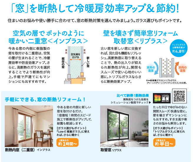 戸建てもマンションも!電気代節約のカギは窓の断熱リフォーム! FGネクストのブログ 写真4